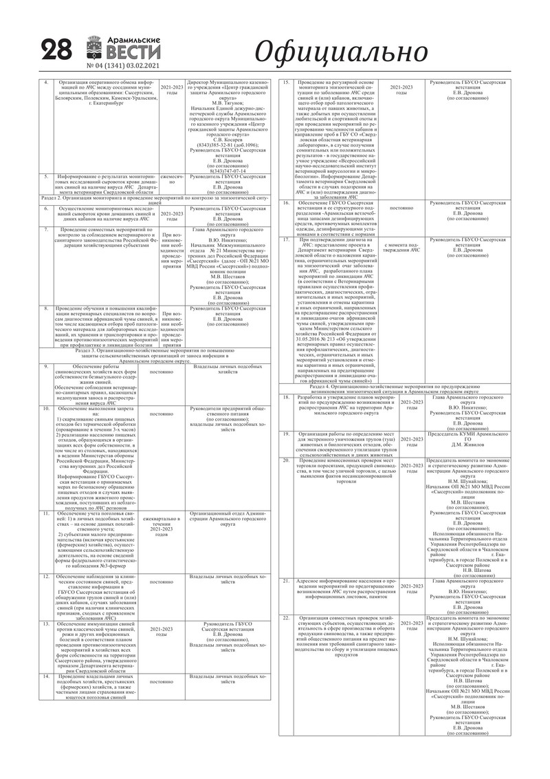 Арамильские Вести № 04 (1341) От 03 Февраля 2021 Г. — Арамильский.